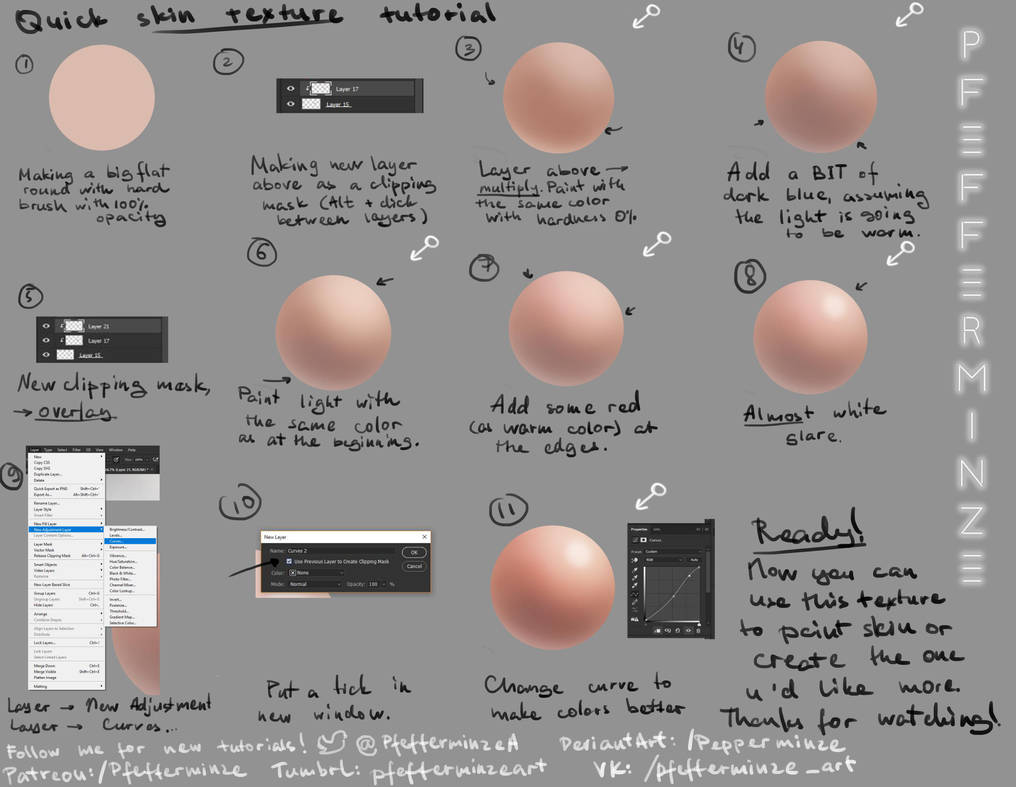 Skin Texture Menu Quik Skin Texture Tutorial By Pepperminze by AJ0KE on DeviantArt