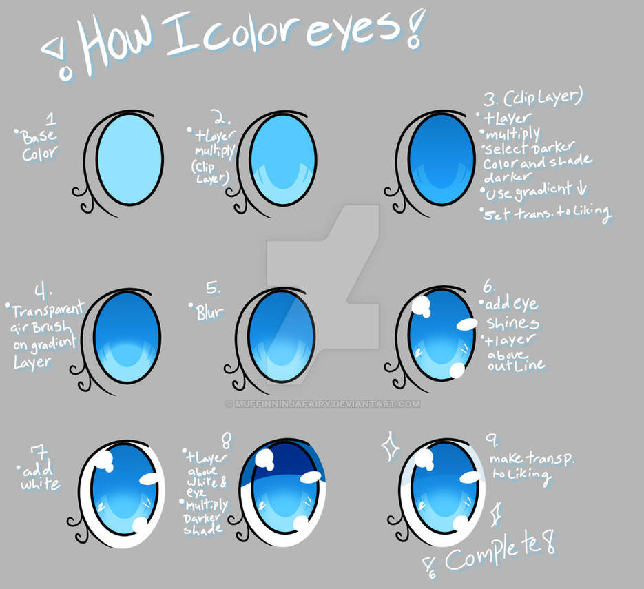 Eye Color Tutorial By Muffinninjafairy by AJ0KE on DeviantArt