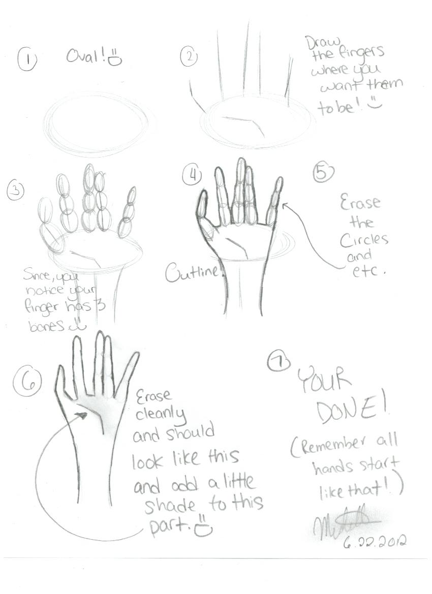 Hand Beginner Tutorials Hand Tutorial By Mikiartspademagic by AJ0KE on DeviantArt