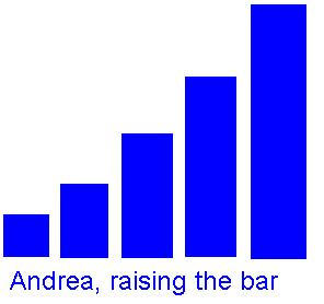 Andrea, raising the bar