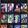 Summary of Art 2018