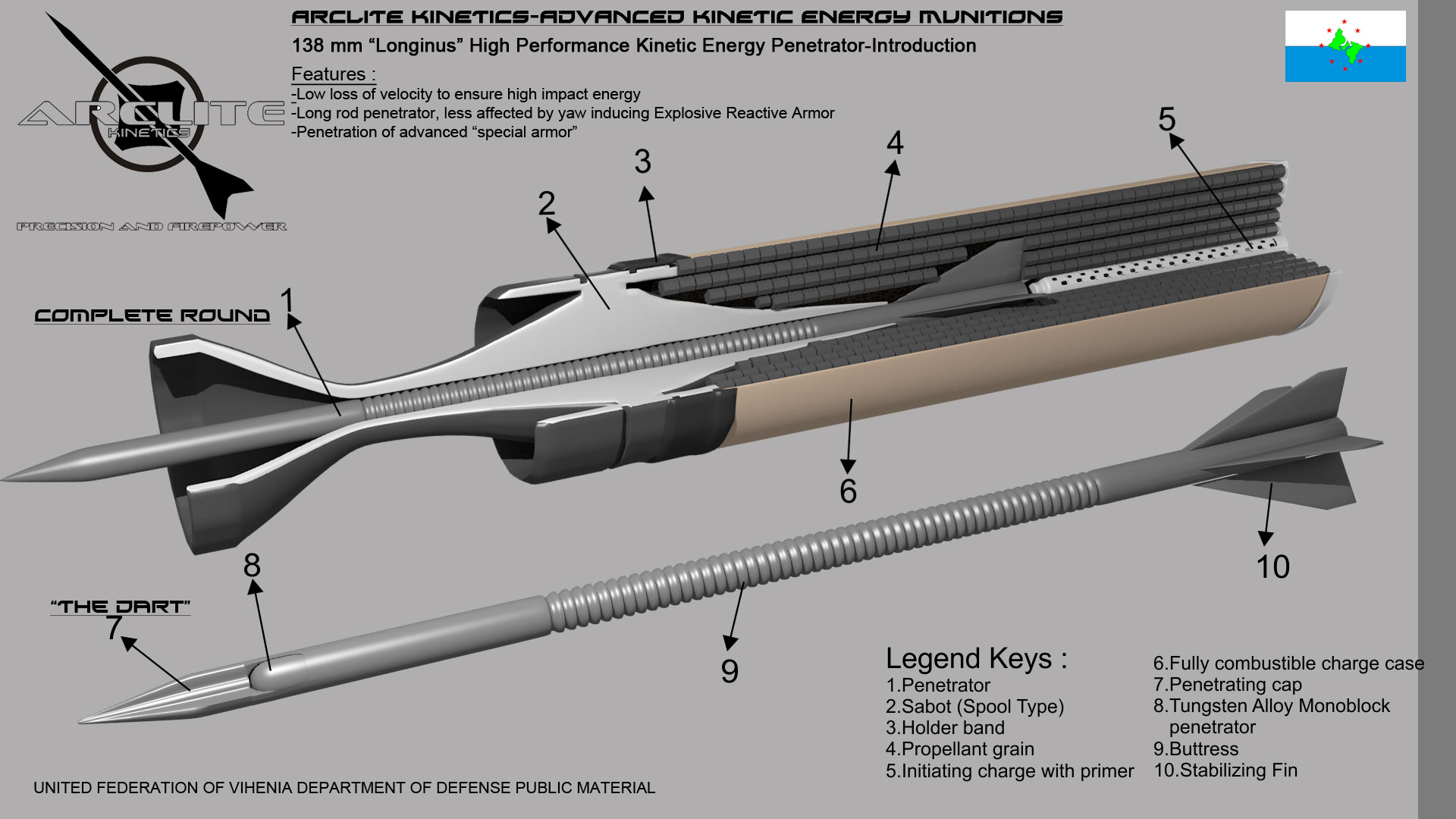 Longinus APFSDS The Introduction