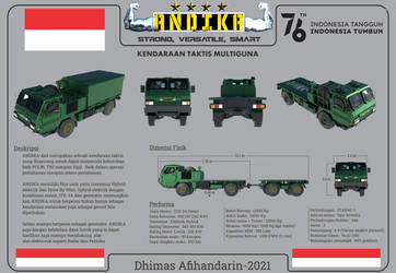ANDIKA 4x4 Tactical Truck