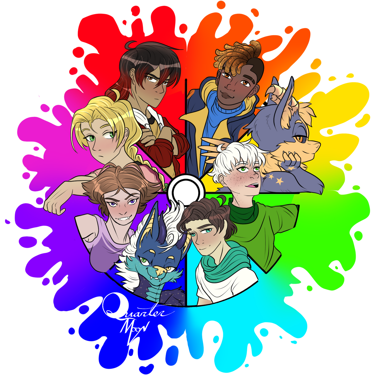 Deviantart Color Wheel Collab Color Wheel Trend by Quarterm00n on DeviantArt