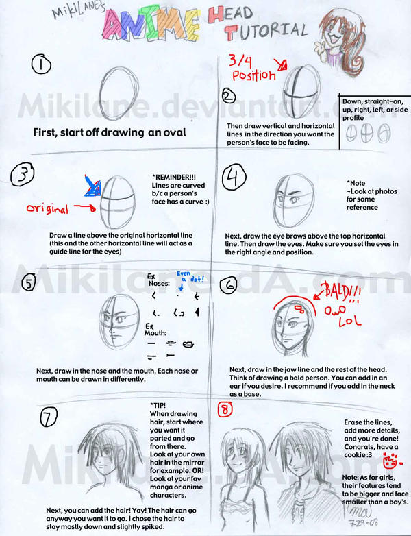 Anime head tutorial by Mikilane on DeviantArt