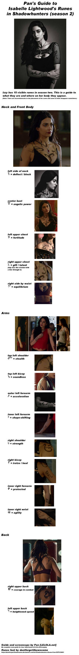 Isabelle Lightwood Shadowhunters Runes Guide