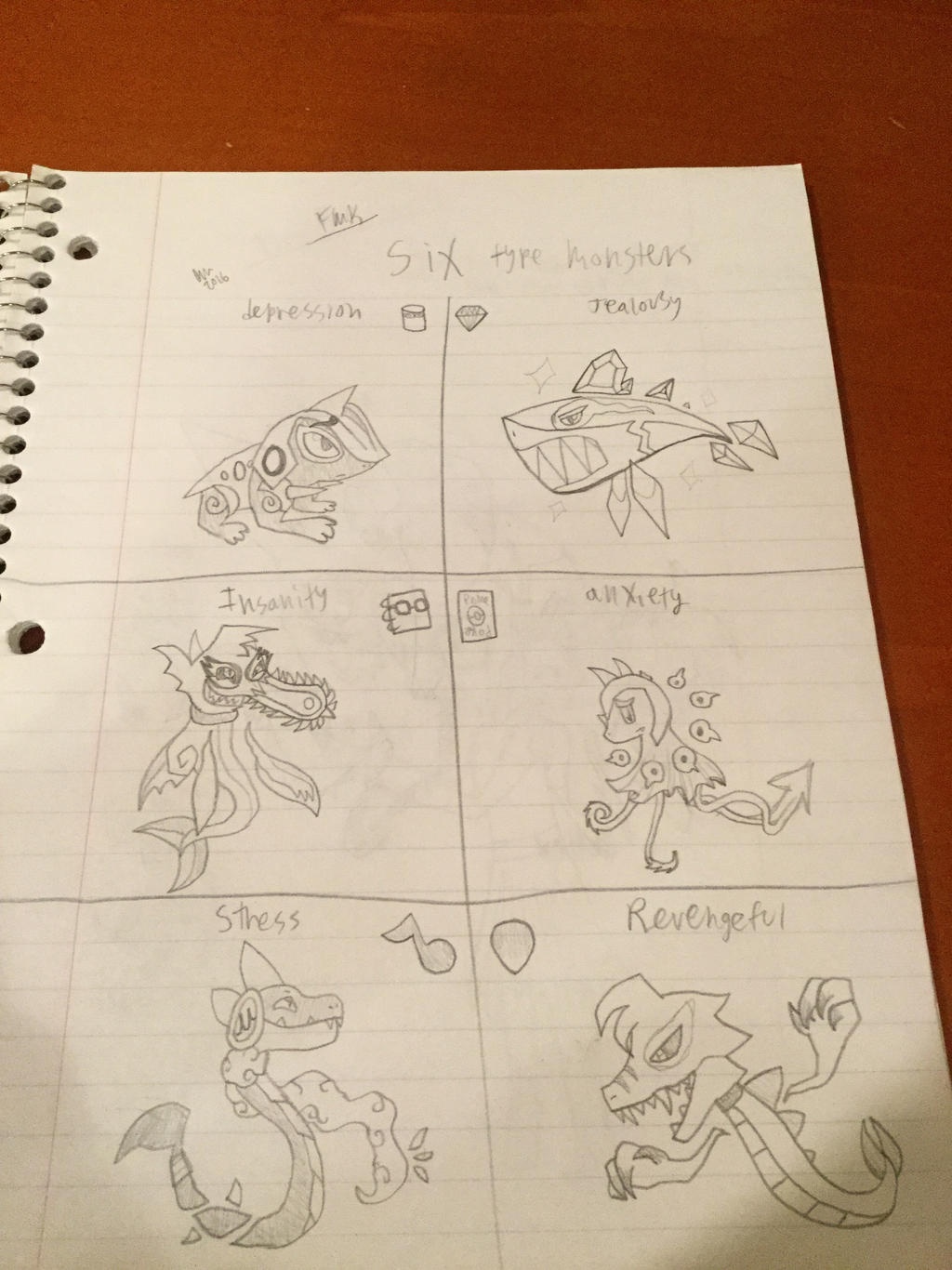 Six type monsters (FMK) by Kyflpa on DeviantArt