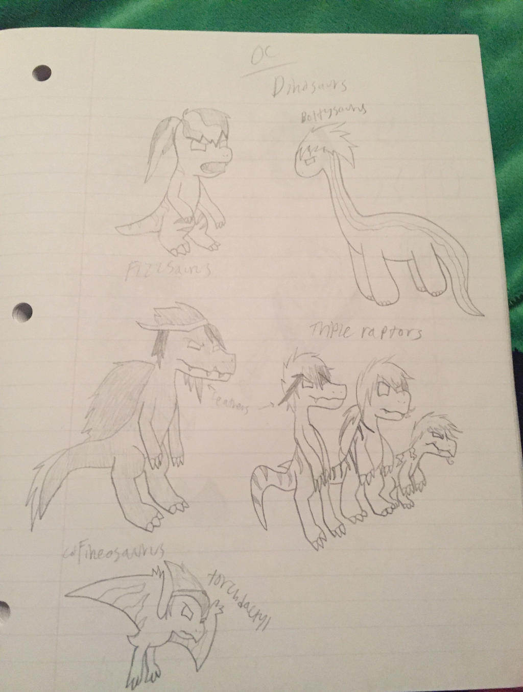 Dinosaur Au Ocs By Kyflpa On Deviantart Dinosaur Au Ocs By Kyflpa On Deviantart