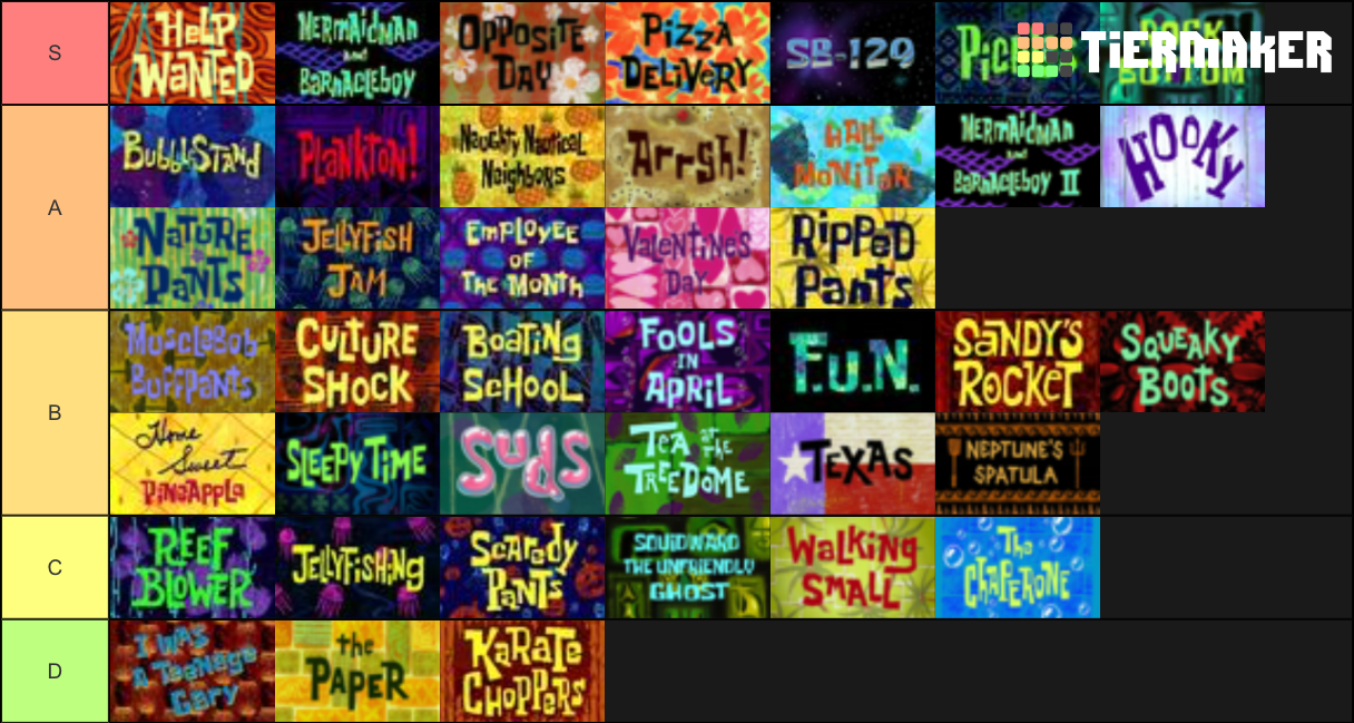 Spongebob Season 1 Episodes Tier List Youtube Gambaran
