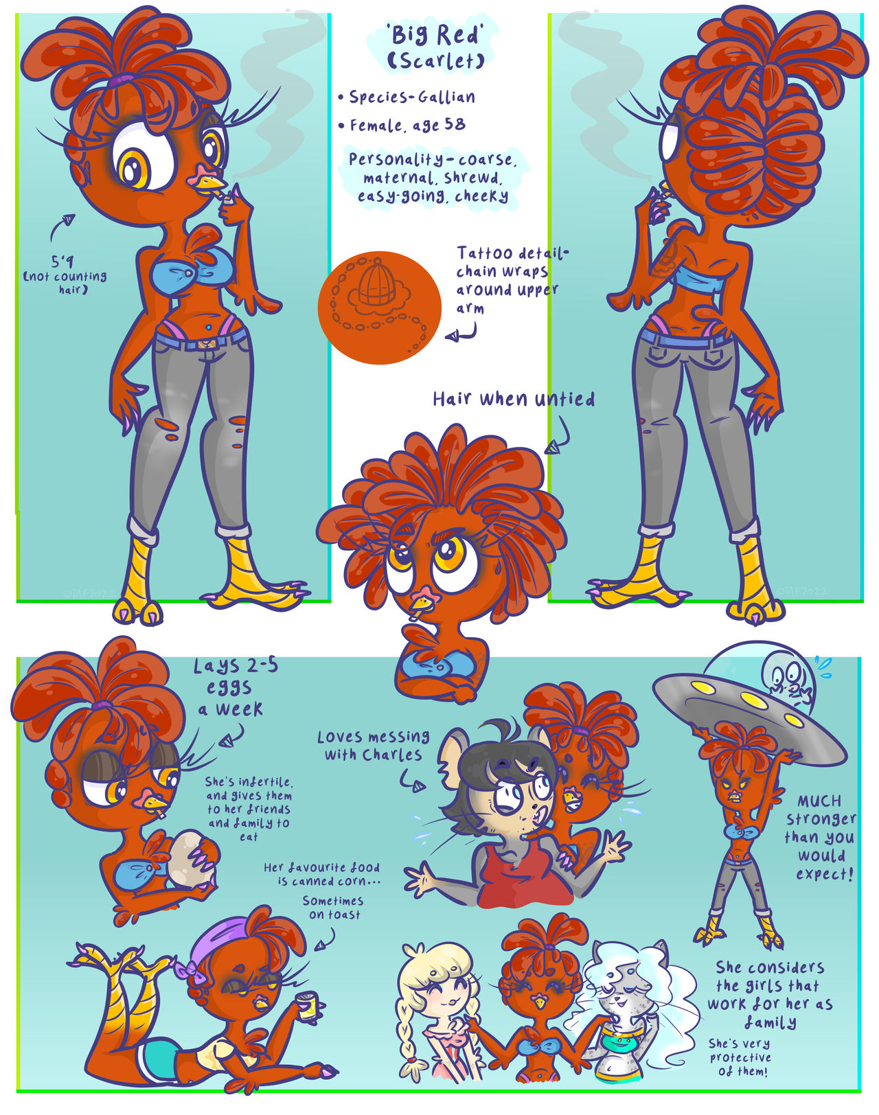 Red Refrences Big Red Reference Sheet by Crystal-Sushi on DeviantArt