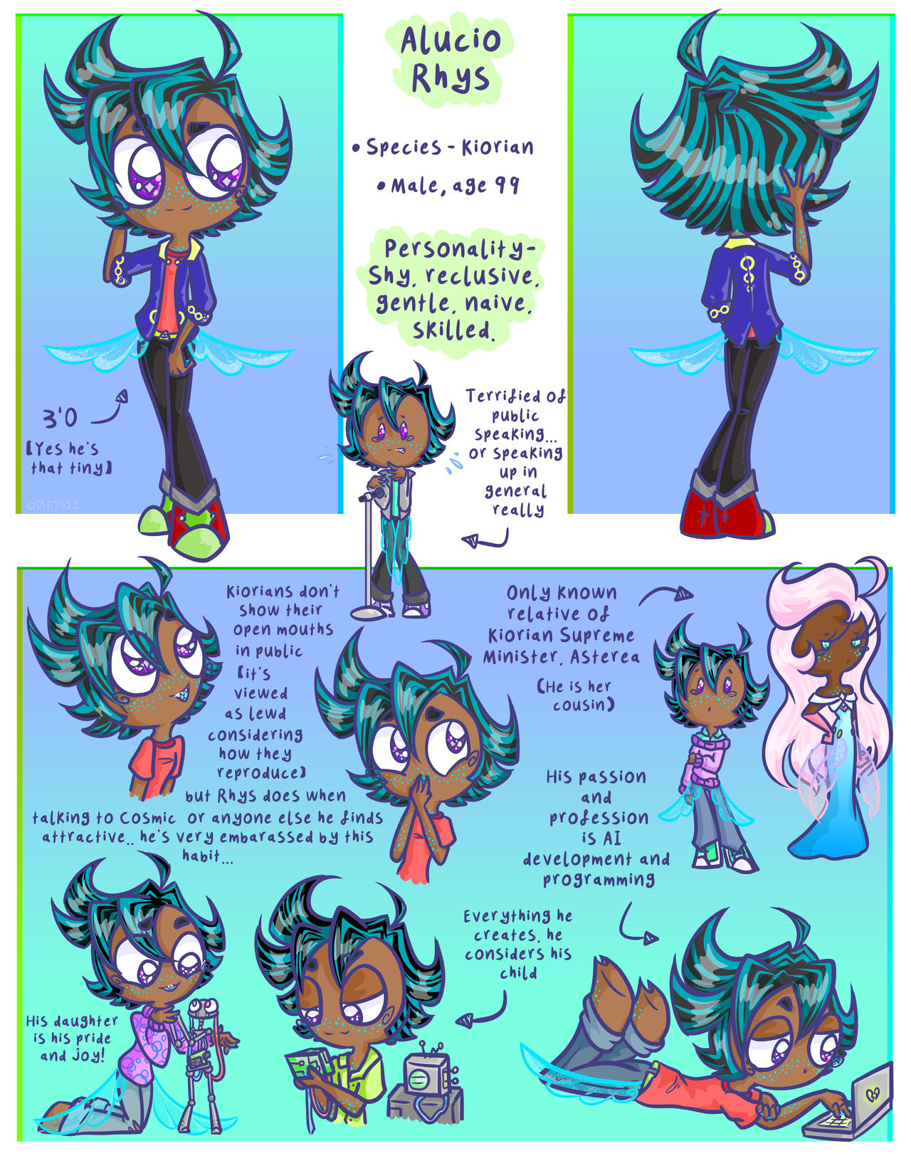 Rhys Reference Sheet By Crystal Sushi On DeviantArt rhys-reference-sheet-by-crystal-sushi-on-deviantart