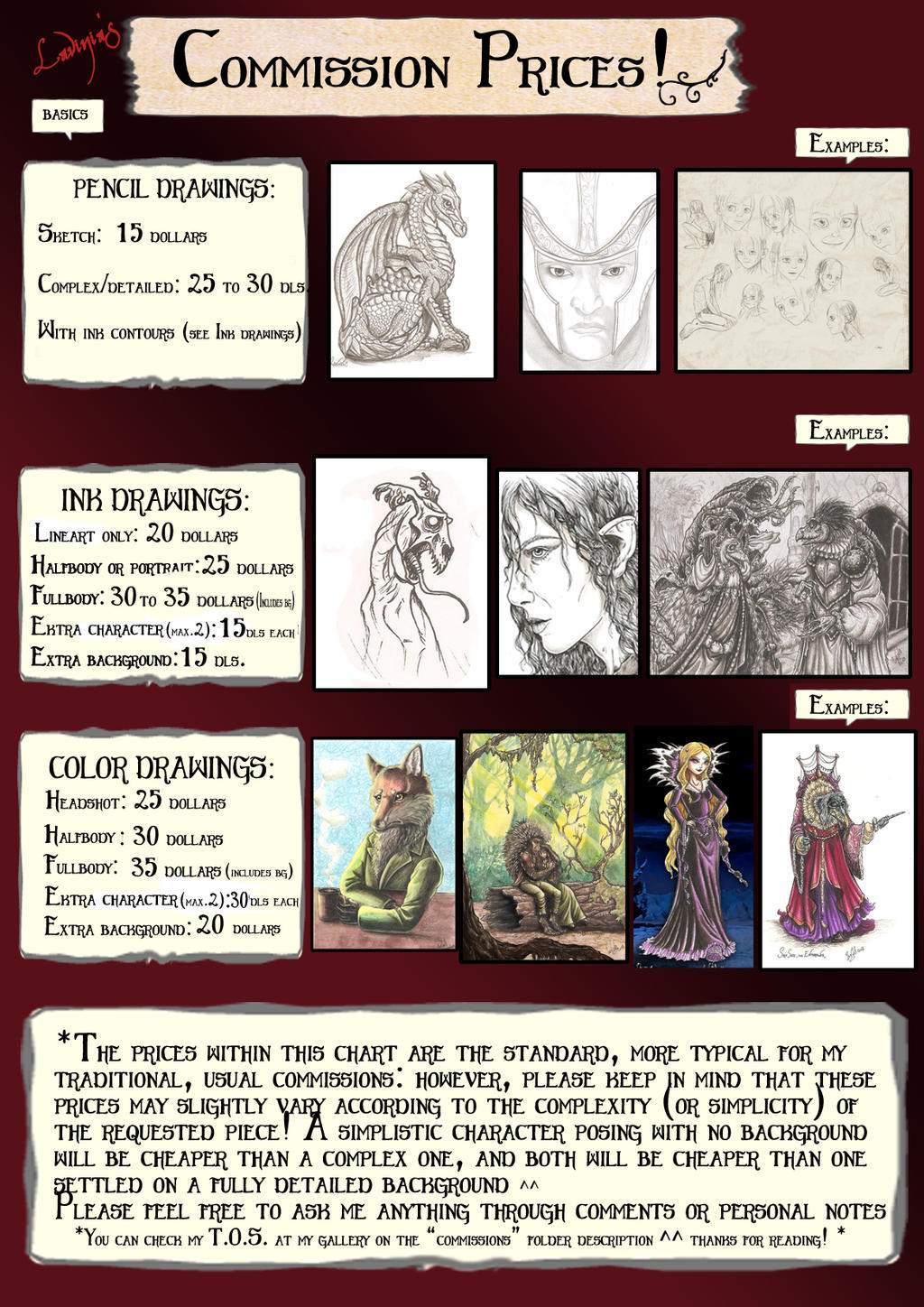 Commission Prices-chart!