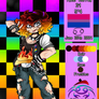 Me and my Bf as Genderswaps