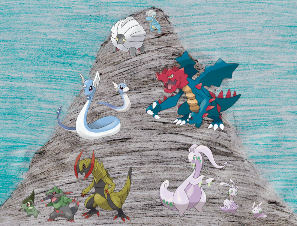 Dragon Pokemon by Manaki267 on DeviantArt