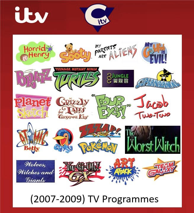 CITV TV Programmes by ewanlow2007 on DeviantArt