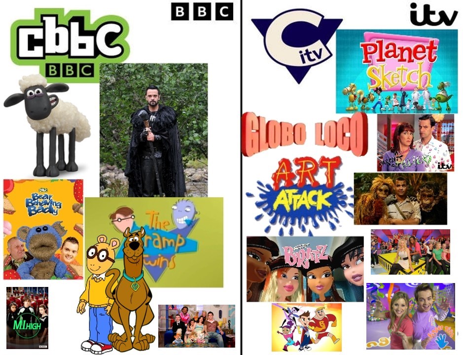 CBBC Shows vs CITV Shows (My Version) by ewanlow2007 on DeviantArt
