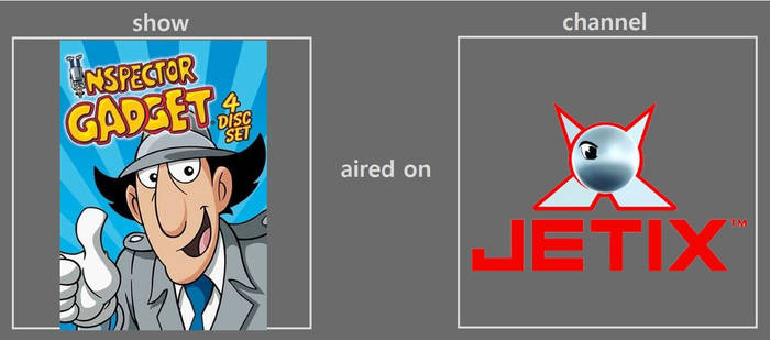 What if IG Aired on JETIX