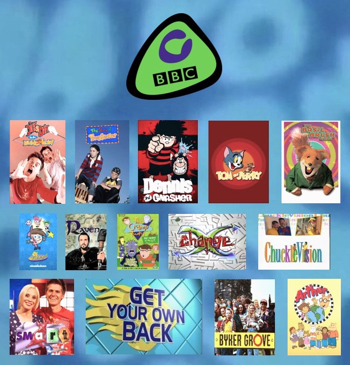 CBBC Programmes (2002-2005) by ewanlow2007 on DeviantArt