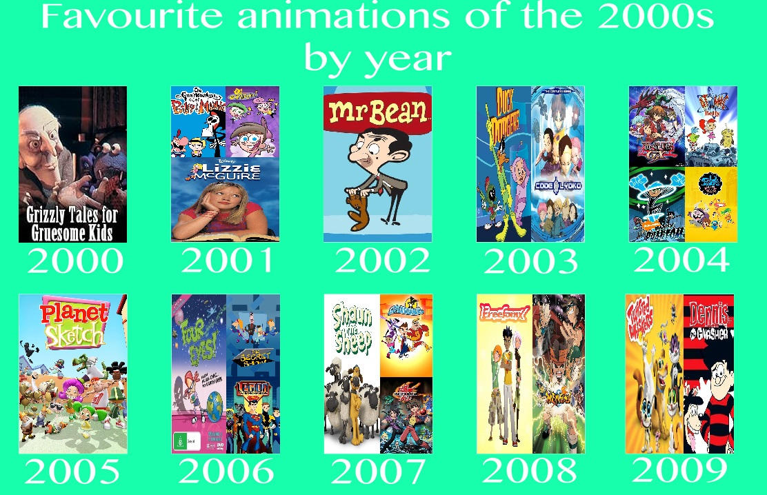 Animation 2000s My Favourite animations of the 2000s by ewanlow2007 on DeviantArt