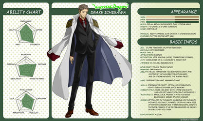 Op Marine Oc S Bios On One Piece One Love Deviantart Op Marine Oc S Bios On One Piece One Love Deviantart