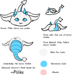 Field Guide to Piliks by iCheddart