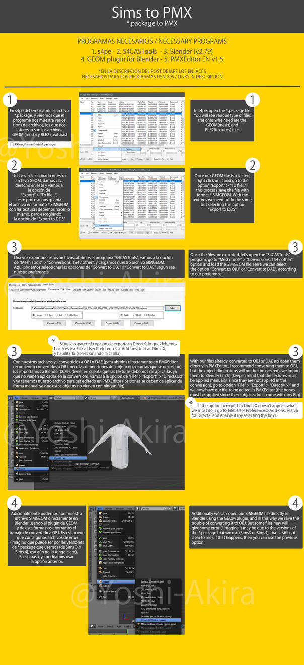 HOW TO | Sims Package to PMX by Yoshi-Akira on DeviantArt
