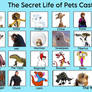 The Secret Life of Animals Cast Meme