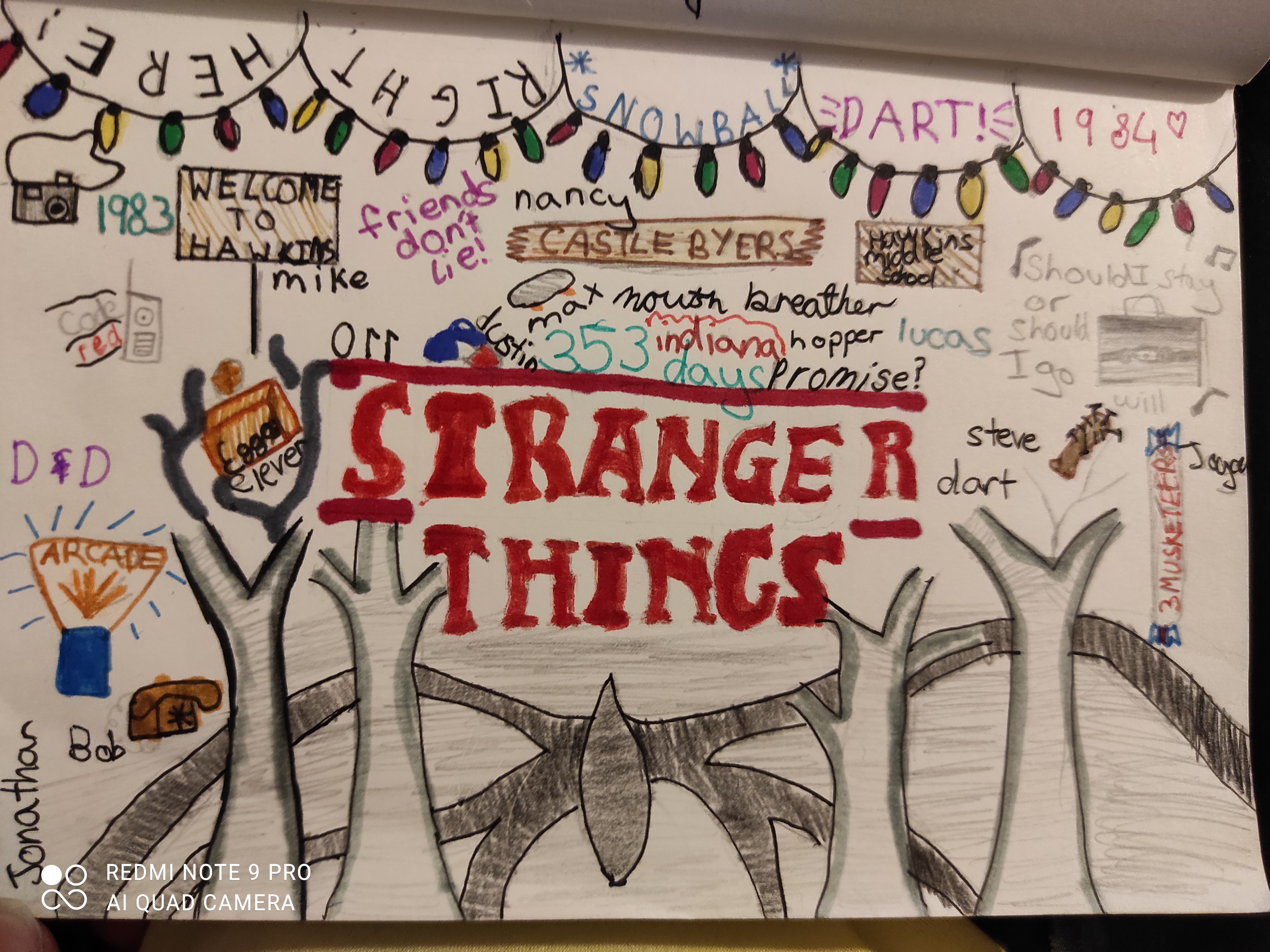 Stranger Things Drawing Page By Helloitsrayne On Deviantart