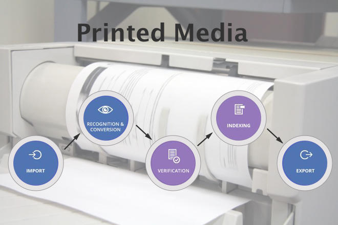 Print Media Files Printed Media by mediatracksg on DeviantArt