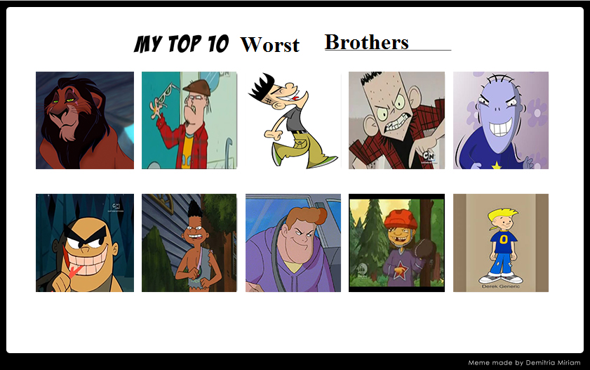 Top 10 Worst Brothers In Animation