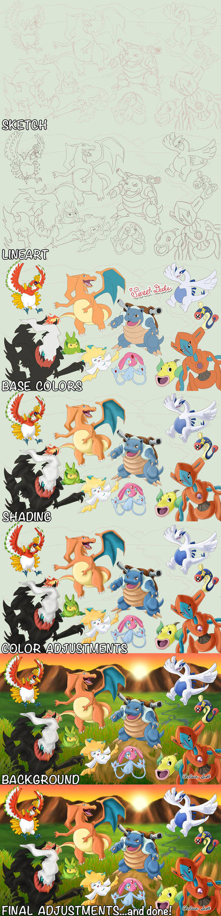 Pokemon Process