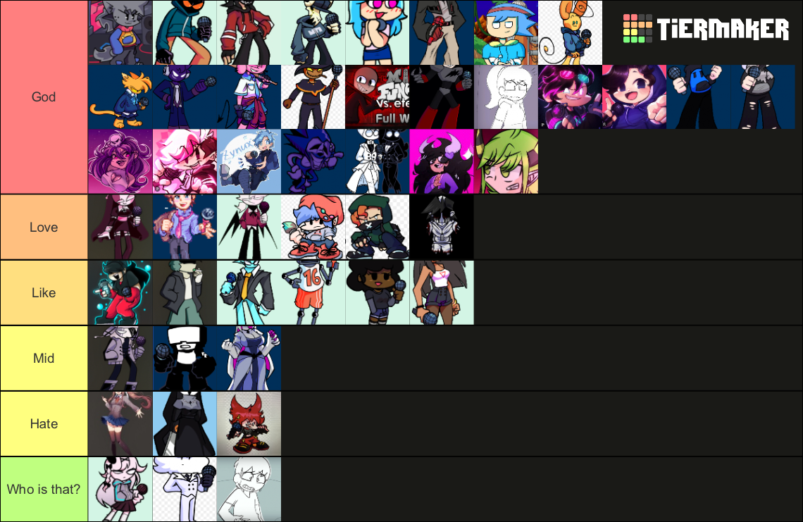 Fnf Ranking Image Rank My Favorite FNF Characters Tier List by OTHERFRIENDSUWU on DeviantArt