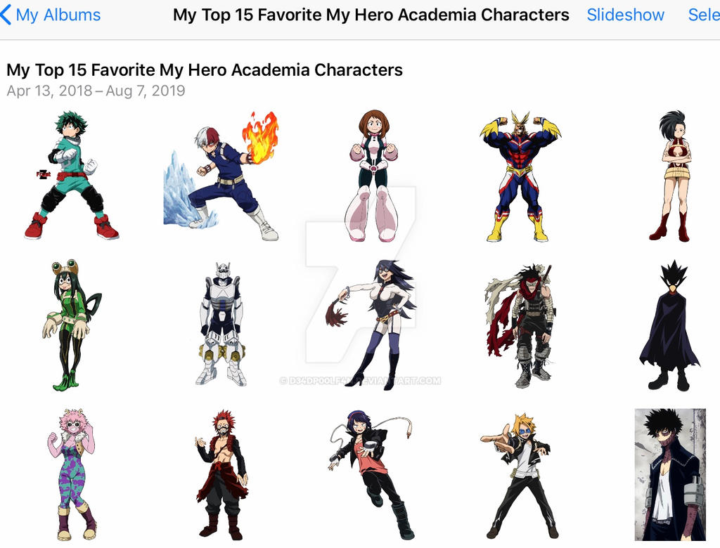 my favourite characters in My Hero Academia by DANIOTHEMAN on DeviantArt