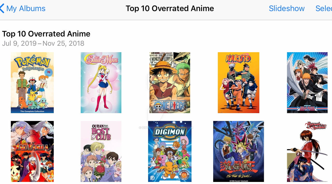 Top 10 Overrated Anime by D34DP00LF4N on DeviantArt