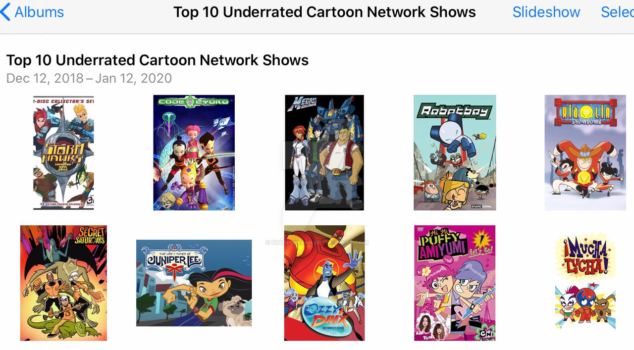 Top 10 Underrated Cartoon Network Shows by D34DP00LF4N on DeviantArt