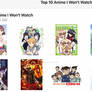 Top 10 Anime I Won't Watch
