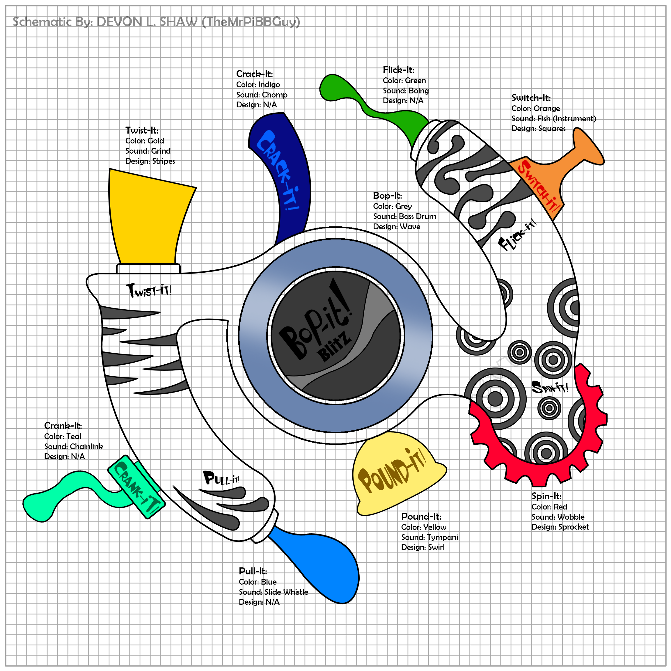 Bop It Blitz (Custom By Devon Shaw) by MrPiBB93 on DeviantArt