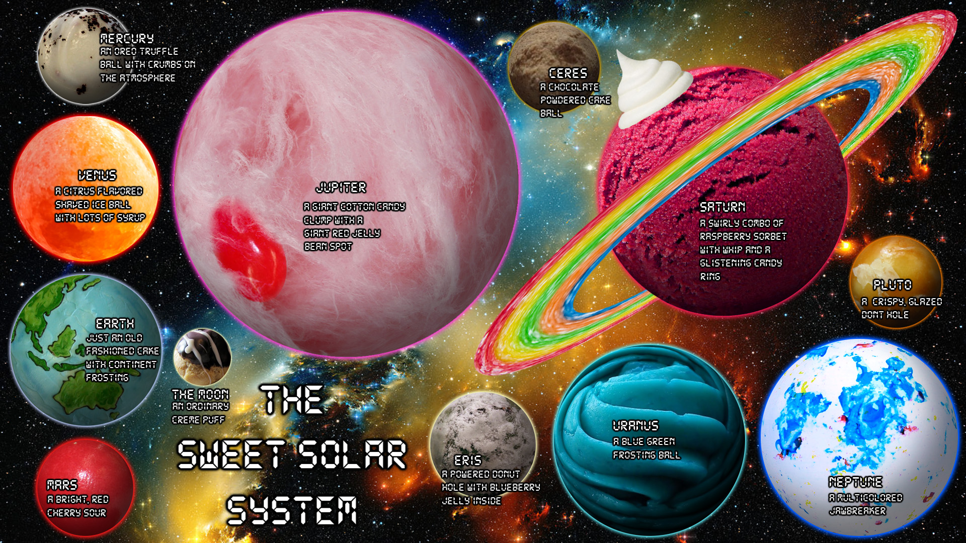 The Sweet Solar System 1920x1080 by MrPiBB-93 on DeviantArt