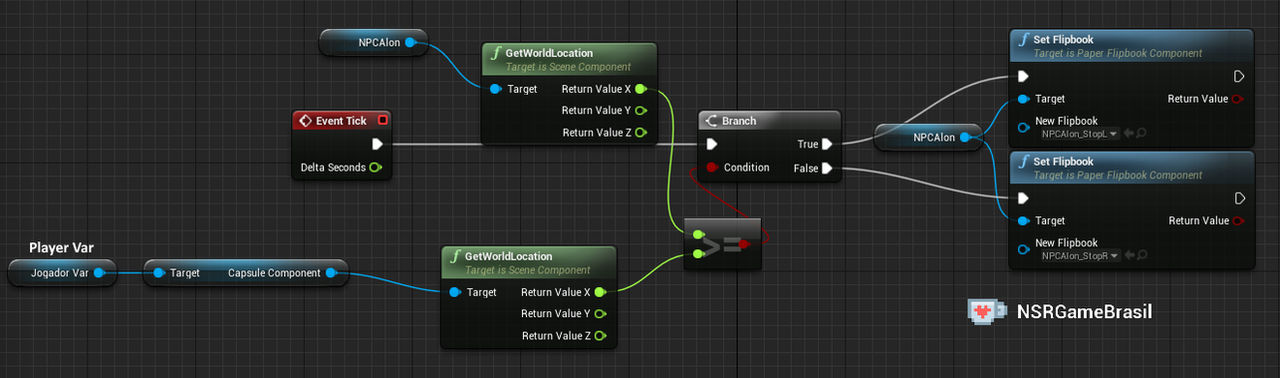 Npc Example Unreal Tutorial - NPC Example 1(Actor-Blueprint) by kellenkyo on DeviantArt