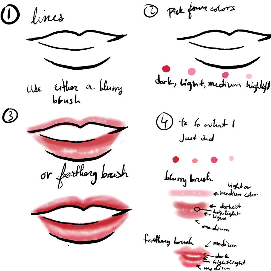 how I draw lips by LeekAhBosu on DeviantArt