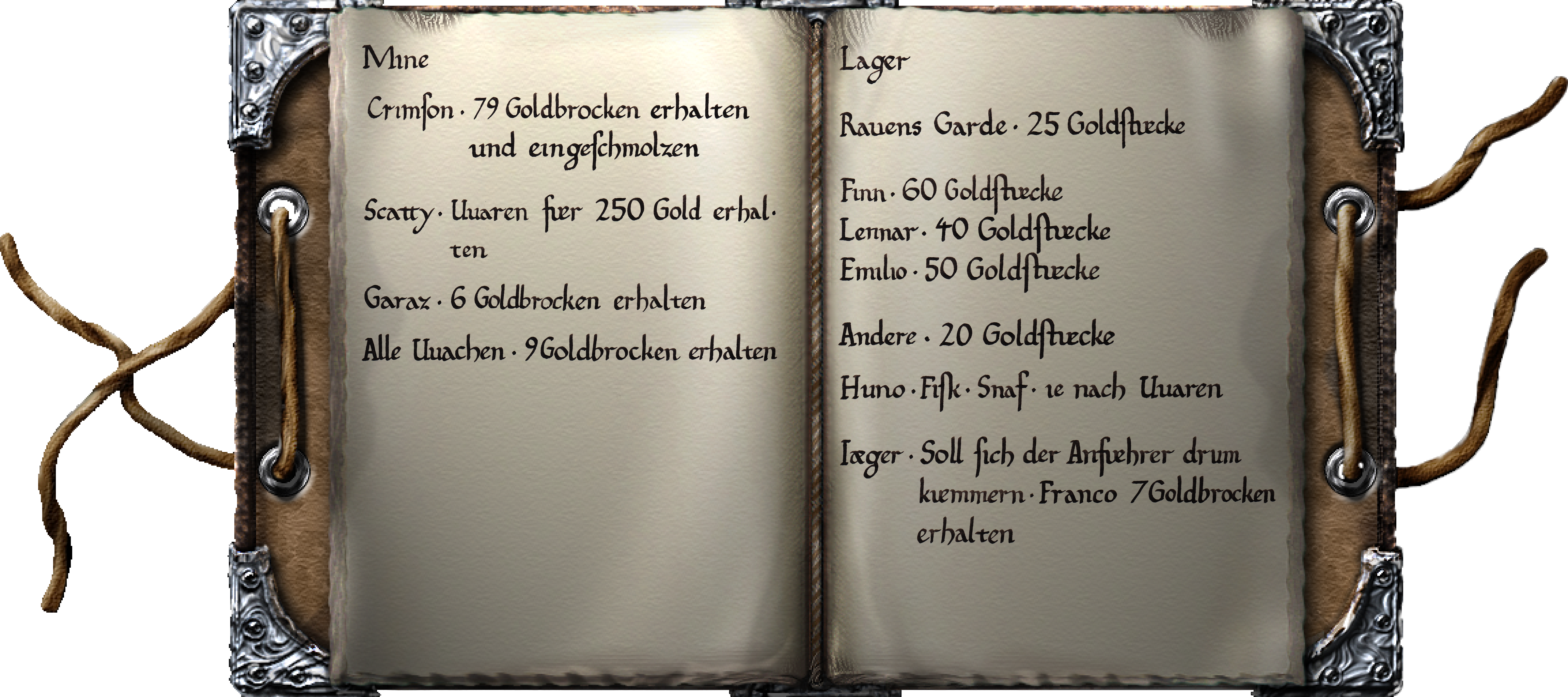 Lohnbuch Mine und Lager (GII - NotR)