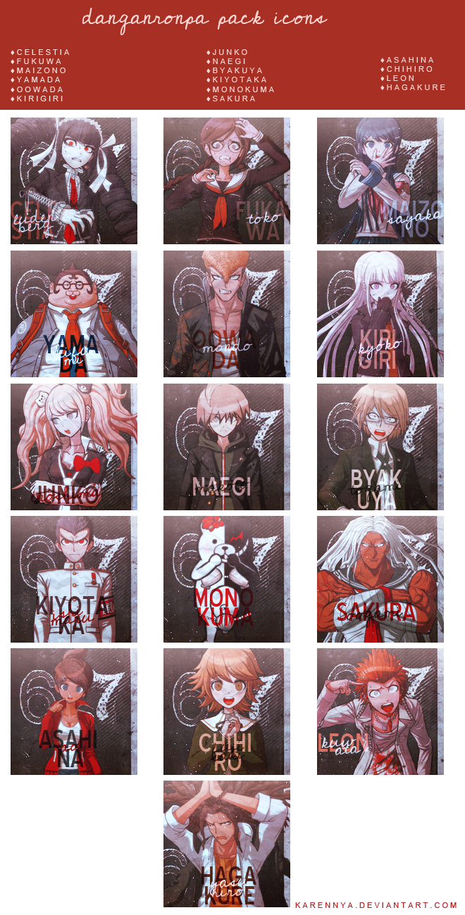 [Pack Icons] Danganronpa