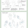 Practice Sheet: Hands