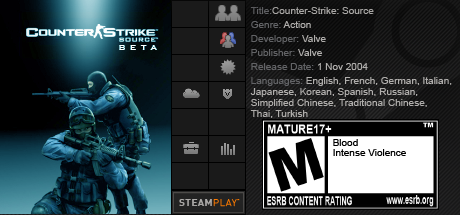 Counter-Strike Source BETA by Wazatsu