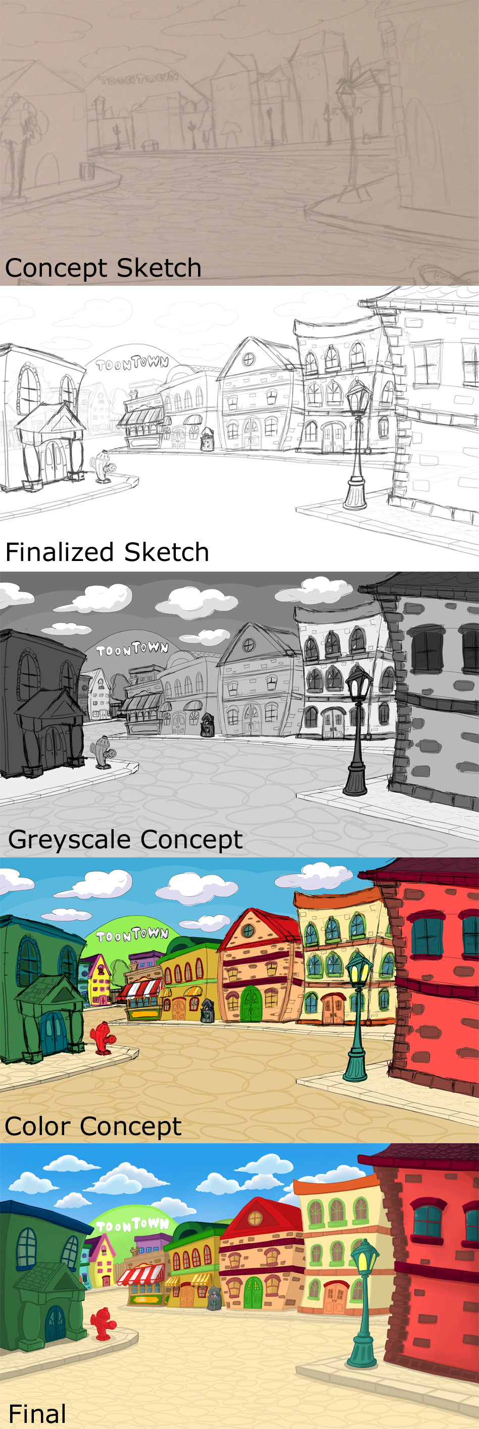 Toontown Infinite Website Design Development