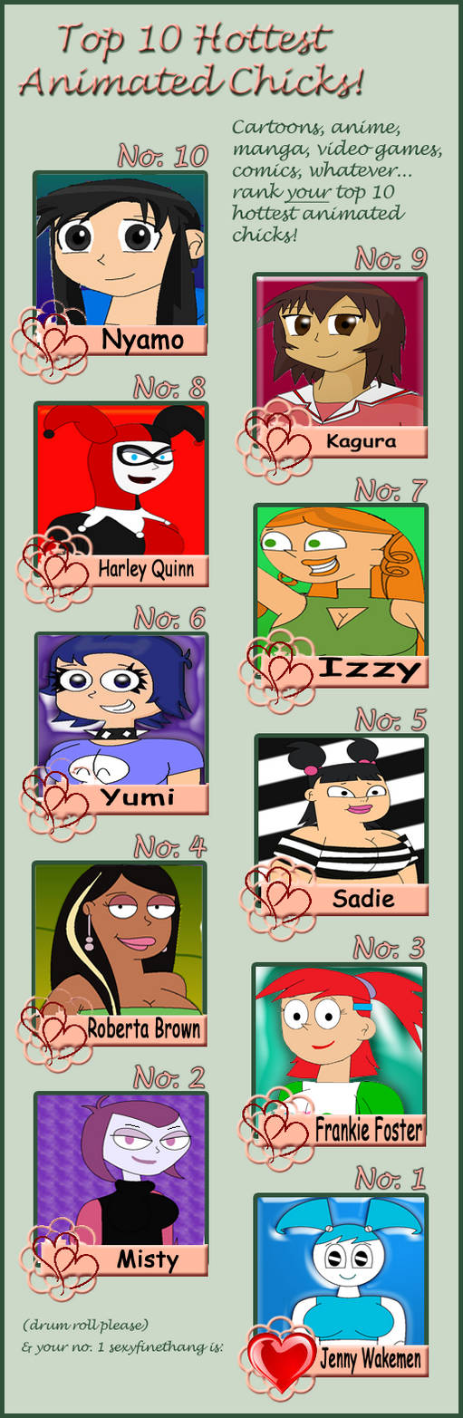 Top 10 Hottest Animated Chicks By Cyber Murph On Deviantart Top 10 Hottest Animated Chicks By Cyber Murph On Deviantart