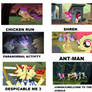 Movies Portrayed By My Little Pony 2.