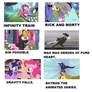 Cartoon Tv shows portrayed by My Little Pony.