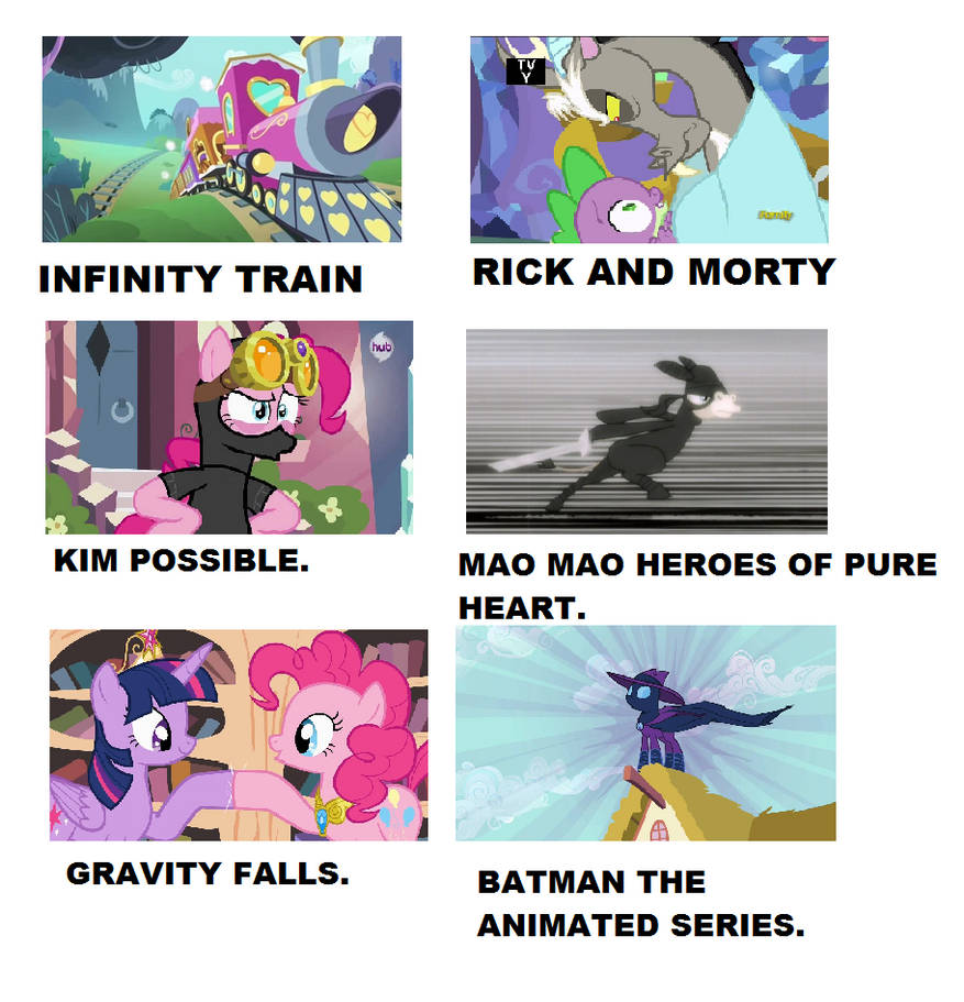 Cartoon Tv shows portrayed by My Little Pony.