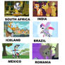 Countries Portrayed by My Little Pony 5.2